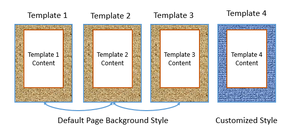 default-styles-example.png